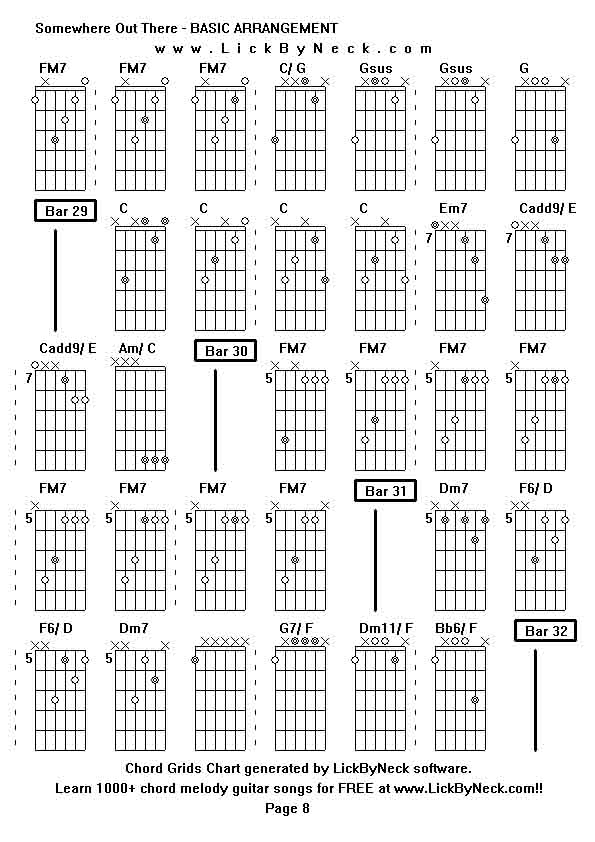 Chord Grids Chart of chord melody fingerstyle guitar song-Somewhere Out There - BASIC ARRANGEMENT,generated by LickByNeck software.